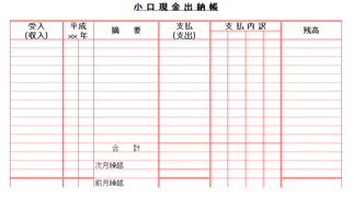 小口現金出納帳