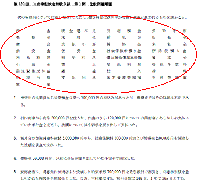 簿記3級試験仕訳