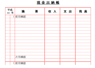 当座預金出納帳