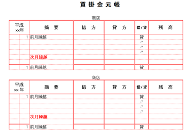 買掛金元帳
