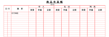 商品有高帳