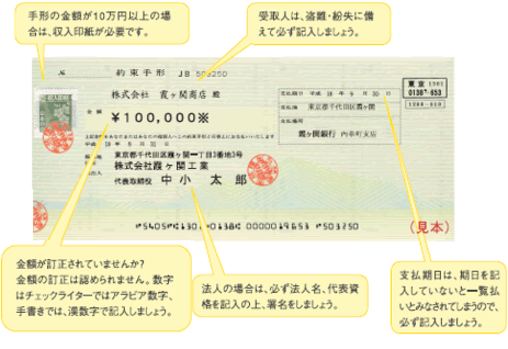手形の例